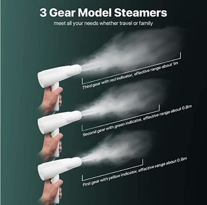 Electric LM-1903 Portable Handheld Garment Steamer with 800W Power